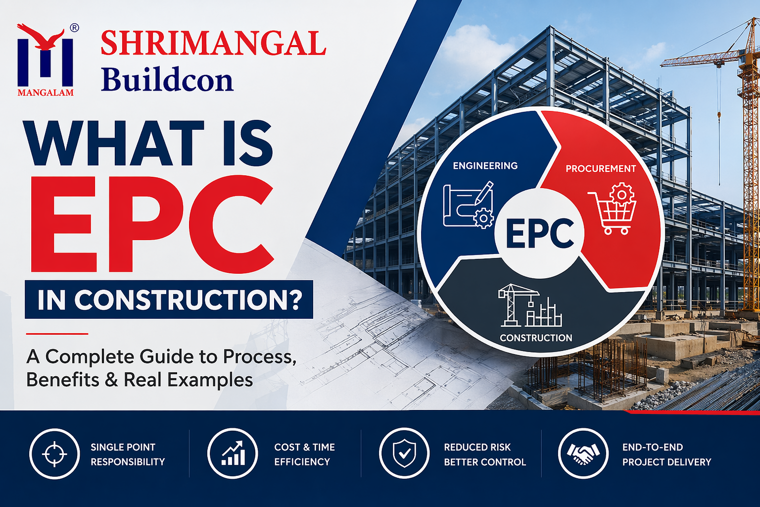 EPC in construction process showing engineering procurement and construction phases with industrial building structure